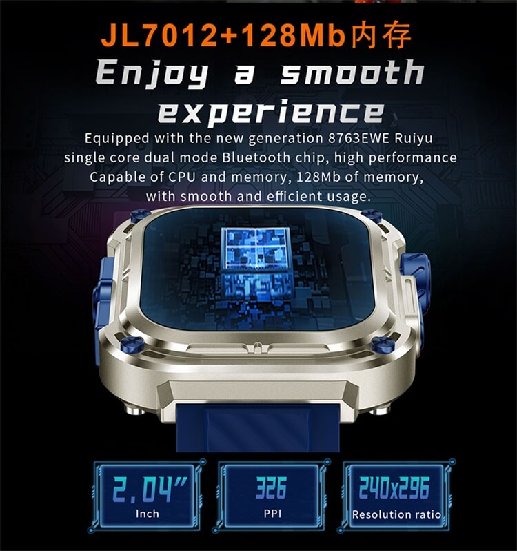 Z85 MAX Smartwatch Surveillance saine Test ECG Charge sans fil-Shenzhen Shengye Technology Co., Ltd