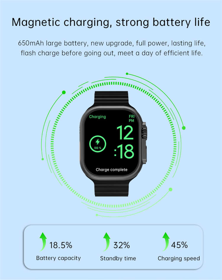 GS Ultra 4G Sim Card Android Watch Smartwatch High Definition Full Screen 2.13 Inches AMOLED-Shenzhen Shengye Technology Co. Ltd