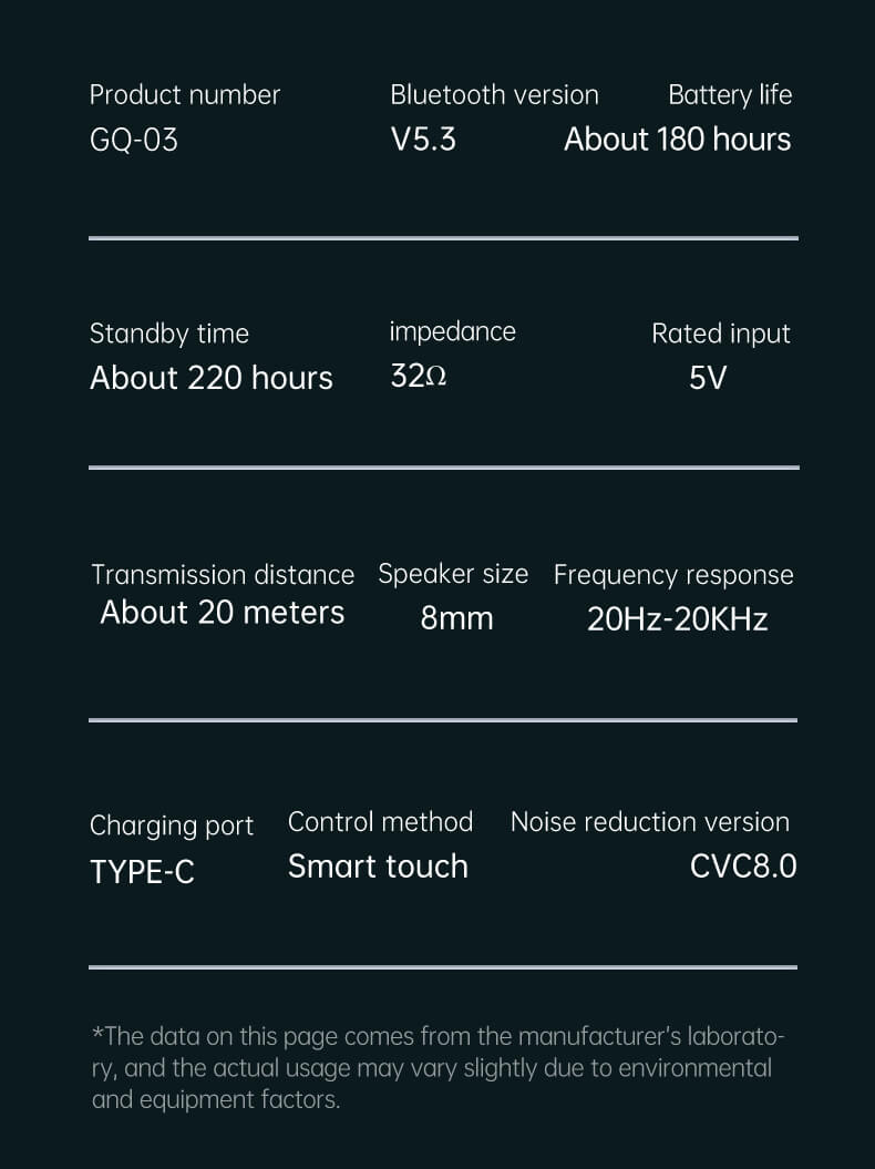 GQ-03 Earbuds High Definition Mirror Large Screen Smart Touch Magnatic Hatch Cover-Shenzhen Shengye Technology Co. Ltd