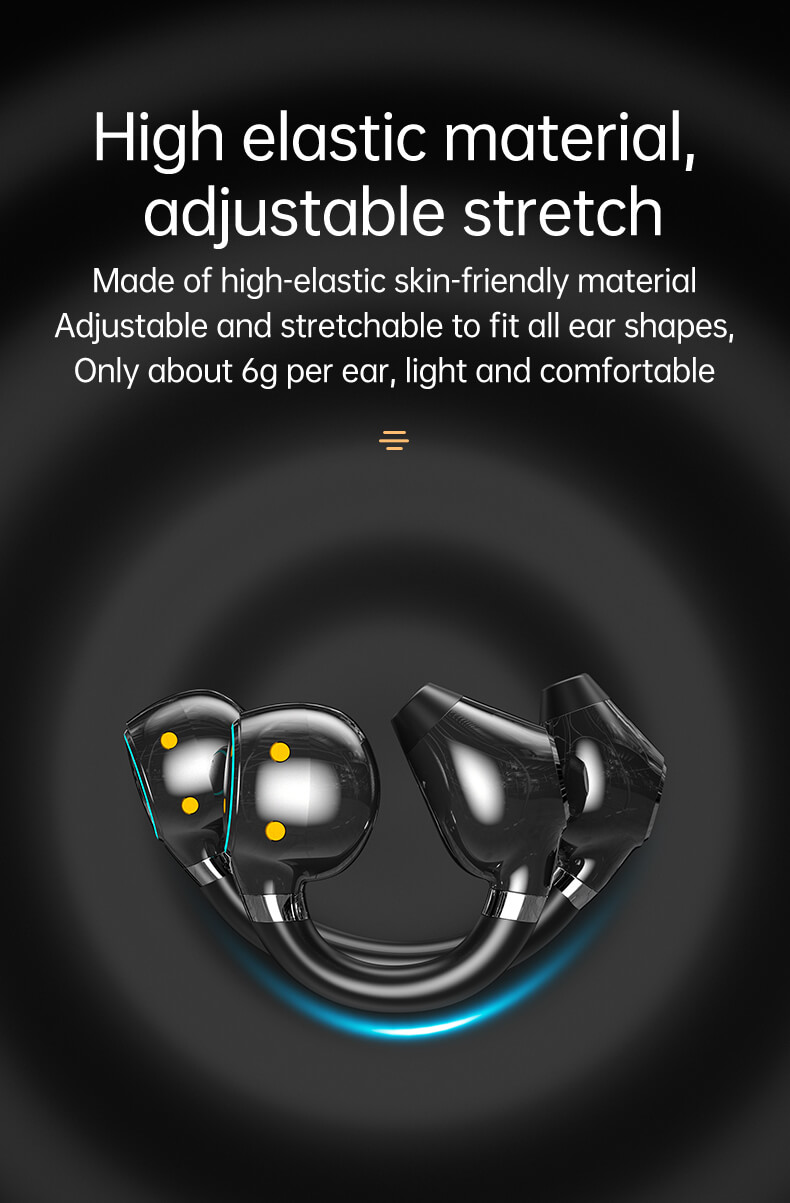 DX11 Earbuds Ear Clip Bluetooth Headset 360° Stereo Surround Effect IP67 Waterproof Level-Shenzhen Shengye Technology Co. Ltd