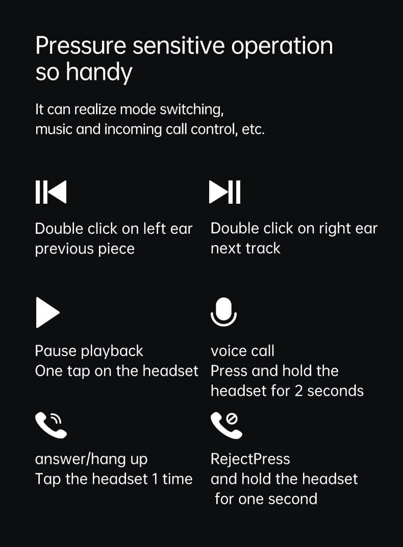 DX11 Earbuds Ear Clip Bluetooth Headset 360° Stereo Surround Effect IP67 Waterproof Level-Shenzhen Shengye Technology Co. Ltd