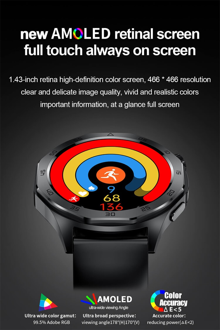 ET480 Smartwatch AMOLED Écran rétinien élevé Fonction d'électrocardiogramme ECG Surveillance saine-Shenzhen Shengye Technology Co., Ltd