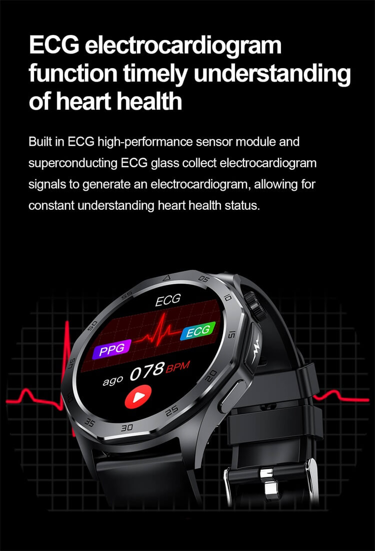 ET480 Smartwatch AMOLED Tela de retina alta ECG Função de eletrocardiograma Monitoramento saudável-Shenzhen Shengye Technology Co., Ltd