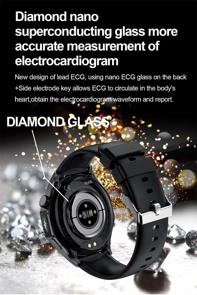 ET480 Smartwatch AMOLED High Retinal Screen ECG Electrocardiogram Function Healthy Monitoring-Shenzhen Shengye Technology Co.,Ltd