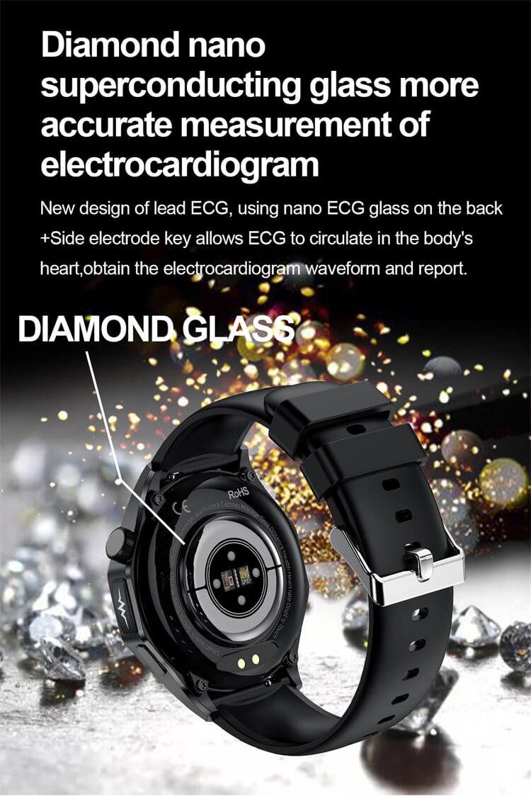 ET480 Smartwatch AMOLED Écran rétinien élevé Fonction d'électrocardiogramme ECG Surveillance saine-Shenzhen Shengye Technology Co., Ltd