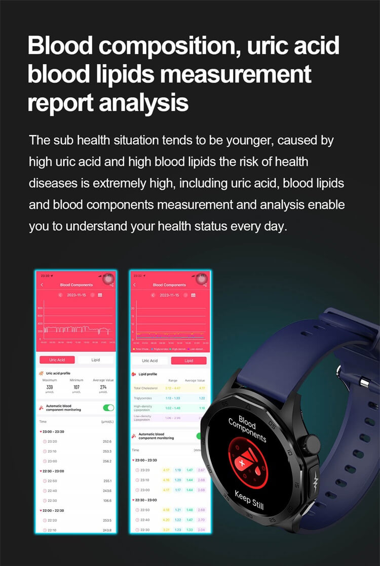 ET480 สมาร์ทวอทช์ AMOLED หน้าจอจอประสาทตาสูง ฟังก์ชั่นคลื่นไฟฟ้าหัวใจ ECG การตรวจสอบสุขภาพ - เซินเจิ้น Shengye Technology Co.,Ltd