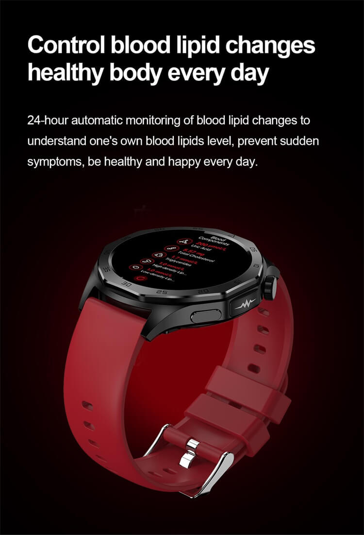 ET480 Smartwatch AMOLED Schermo retinico alto ECG Funzione elettrocardiogramma Monitoraggio sano-Shenzhen Shengye Technology Co., Ltd