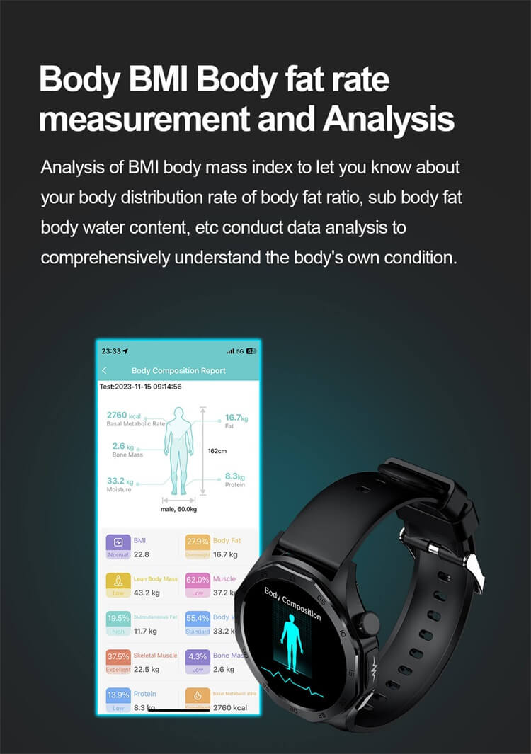 ET480 สมาร์ทวอทช์ AMOLED หน้าจอจอประสาทตาสูง ฟังก์ชั่นคลื่นไฟฟ้าหัวใจ ECG การตรวจสอบสุขภาพ - เซินเจิ้น Shengye Technology Co.,Ltd