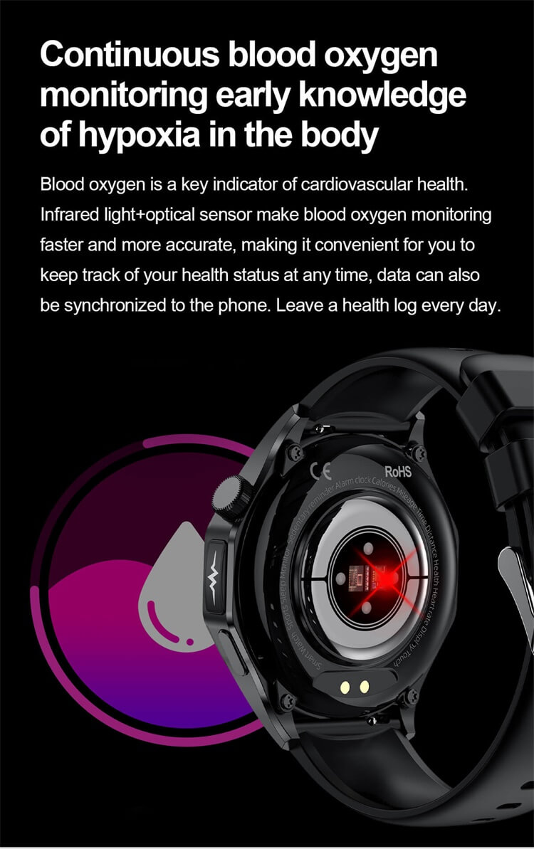 ET480 สมาร์ทวอทช์ AMOLED หน้าจอจอประสาทตาสูง ฟังก์ชั่นคลื่นไฟฟ้าหัวใจ ECG การตรวจสอบสุขภาพ - เซินเจิ้น Shengye Technology Co.,Ltd