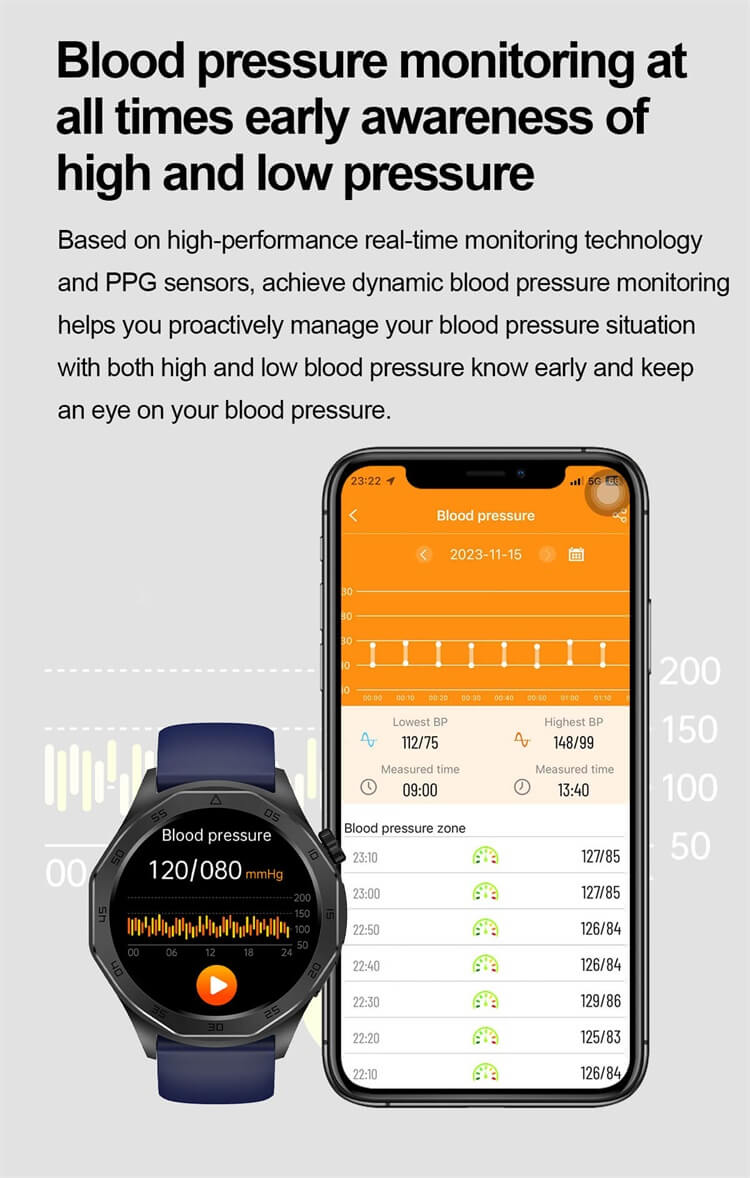 ET480 สมาร์ทวอทช์ AMOLED หน้าจอจอประสาทตาสูง ฟังก์ชั่นคลื่นไฟฟ้าหัวใจ ECG การตรวจสอบสุขภาพ - เซินเจิ้น Shengye Technology Co.,Ltd