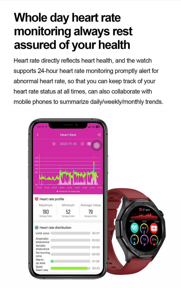 ET480 Smartwatch AMOLED Écran rétinien élevé Fonction d'électrocardiogramme ECG Surveillance saine-Shenzhen Shengye Technology Co., Ltd