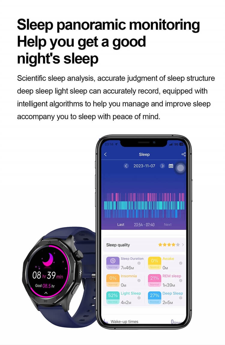 ET480 Smartwatch AMOLED Écran rétinien élevé Fonction d'électrocardiogramme ECG Surveillance saine-Shenzhen Shengye Technology Co., Ltd