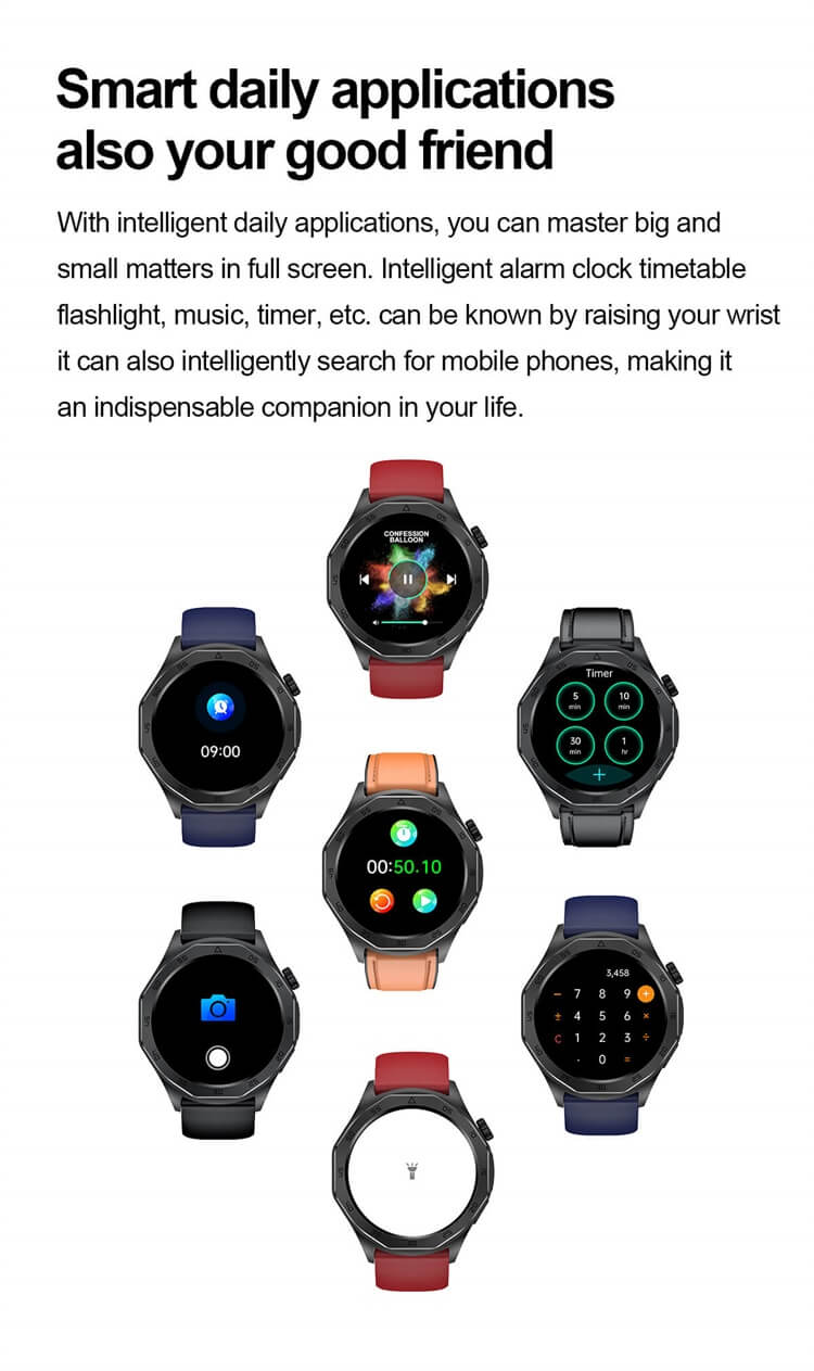 ET480 Smartwatch AMOLED Écran rétinien élevé Fonction d'électrocardiogramme ECG Surveillance saine-Shenzhen Shengye Technology Co., Ltd