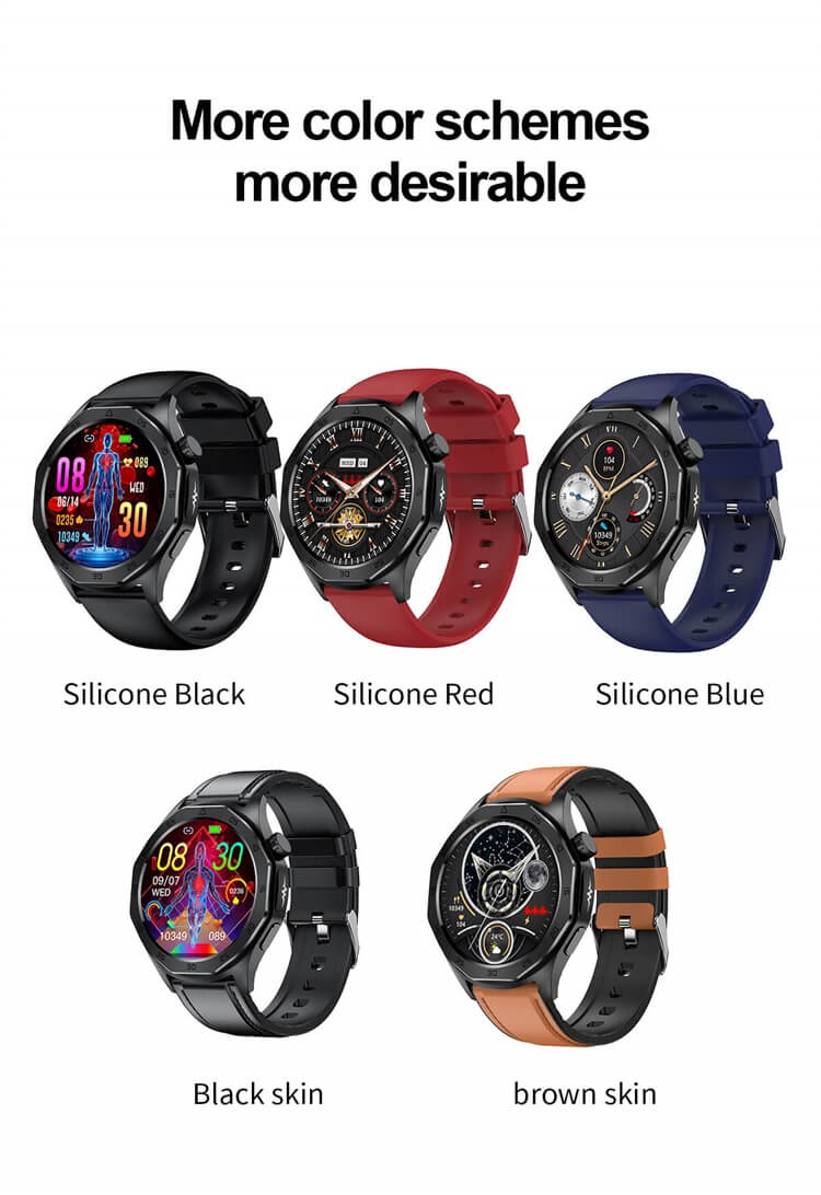 ET480 Smartwatch AMOLED Schermo retinico alto ECG Funzione elettrocardiogramma Monitoraggio sano-Shenzhen Shengye Technology Co., Ltd