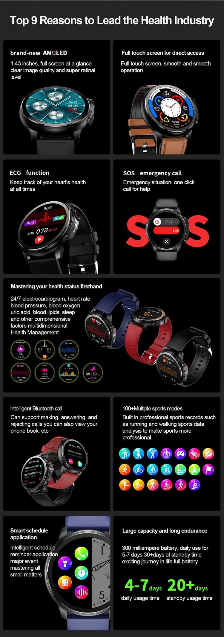 ET481 Smartwatch Monitorowanie tętna Ekran AMOLED Monitorowanie poziomu glukozy we krwi-Shenzhen Shengye Technology Co., Ltd