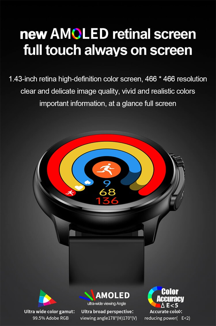 ET481 Smartwatch Monitorowanie tętna Ekran AMOLED Monitorowanie poziomu glukozy we krwi-Shenzhen Shengye Technology Co., Ltd