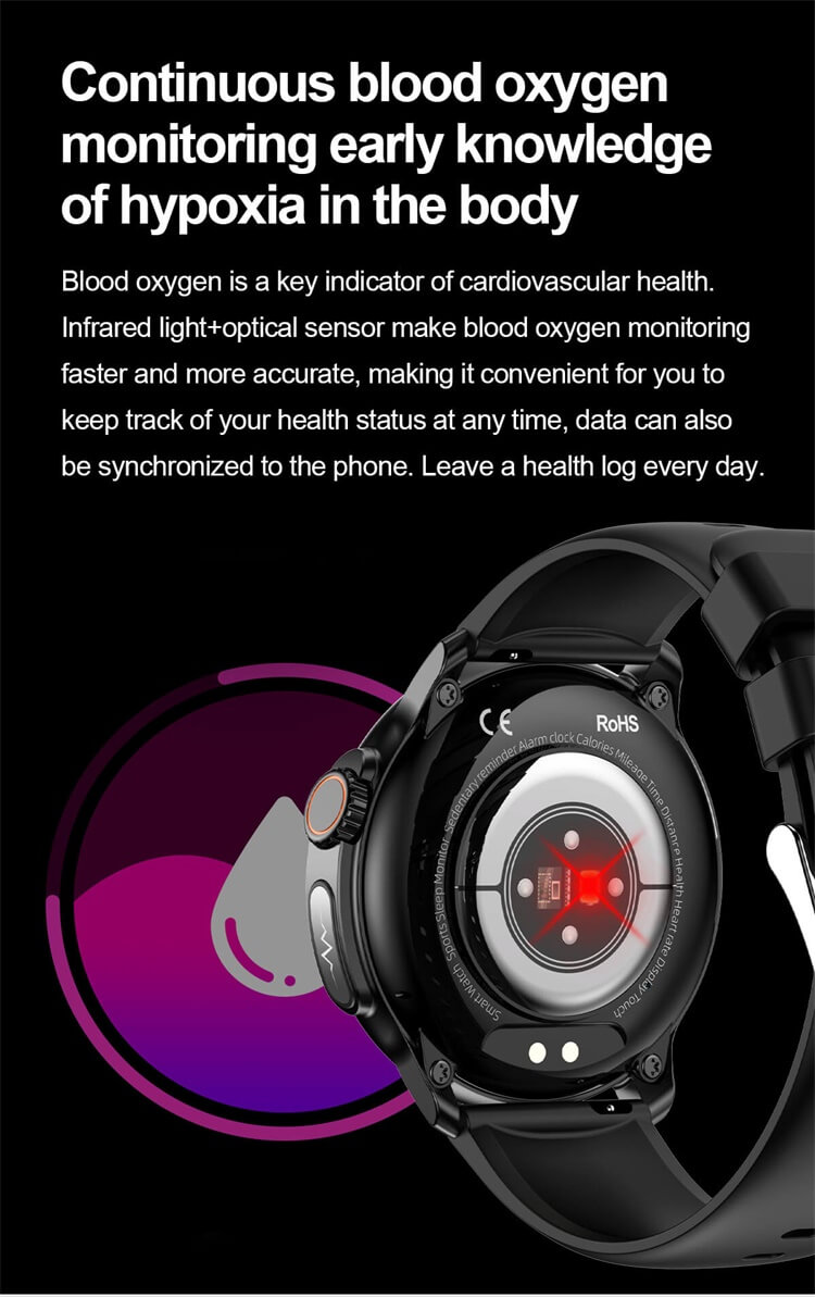 ET481 Смарт-часы Heart Reat Monitoring AMOLED-экран Мониторинг уровня глюкозы в крови-Shenzhen Shengye Technology Co.,Ltd