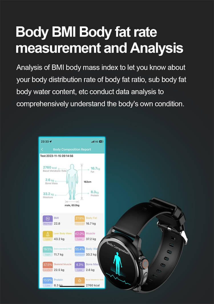 ET481 Smartwatch Monitoraggio del battito cardiaco Schermo AMOLED Monitoraggio della glicemia-Shenzhen Shengye Technology Co., Ltd