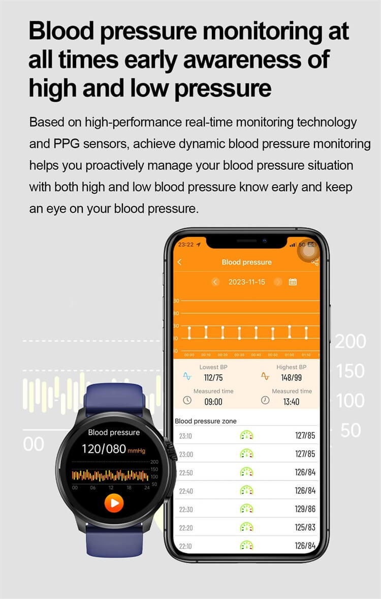 ET481 ساعة ذكية لمراقبة معدل ضربات القلب شاشة AMOLED لمراقبة نسبة الجلوكوز في الدم-Shenzhen Shengye Technology Co.,Ltd