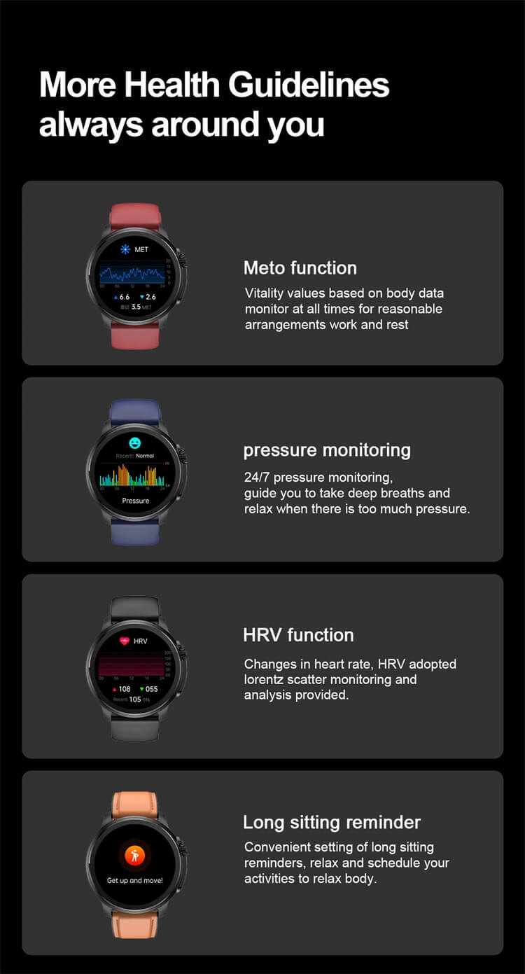 ET481 Smartwatch Monitoraggio del battito cardiaco Schermo AMOLED Monitoraggio della glicemia-Shenzhen Shengye Technology Co., Ltd