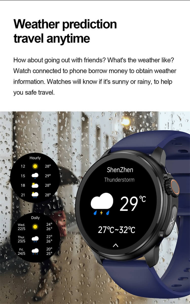 ET481 Smartwatch Monitoraggio del battito cardiaco Schermo AMOLED Monitoraggio della glicemia-Shenzhen Shengye Technology Co., Ltd