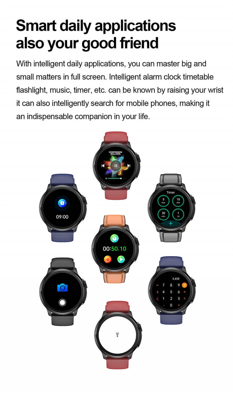 ET481 Smartwatch Monitorowanie tętna Ekran AMOLED Monitorowanie poziomu glukozy we krwi-Shenzhen Shengye Technology Co., Ltd