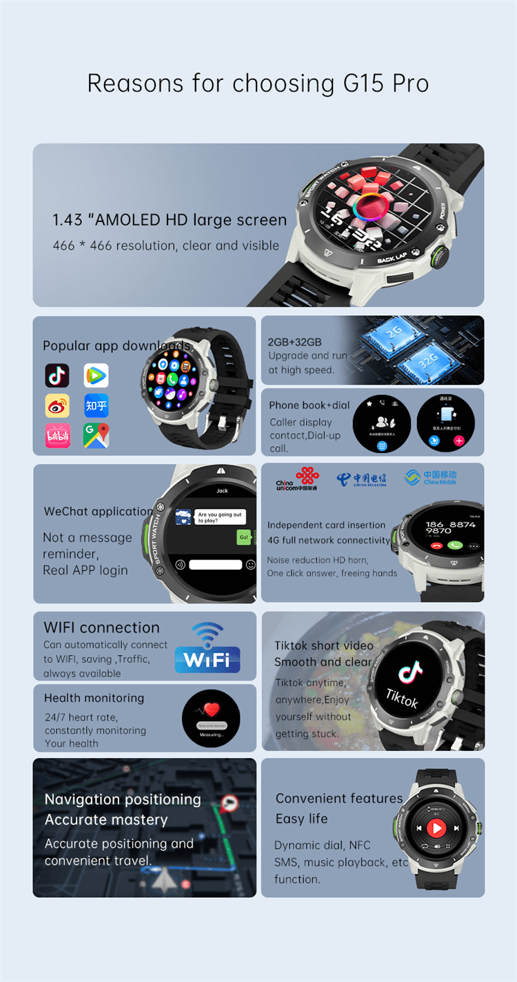 G15 PRO Smartwatch 4G Conectividad de red completa Alta definición Pantalla a color AMOLED de 1,43 pulgadas-Shenzhen Shengye Technology Co.,Ltd