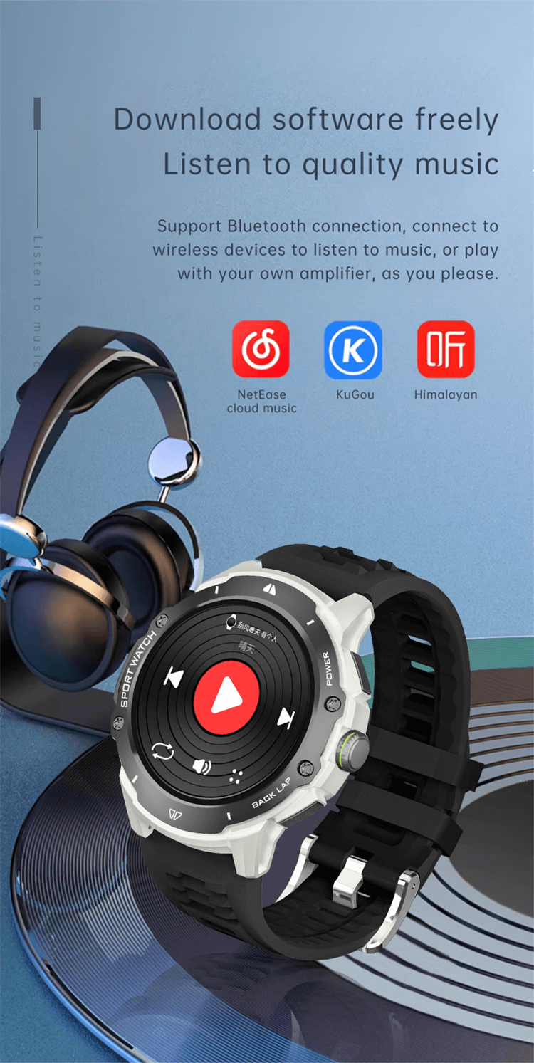 G15 PRO Smartwatch 4G Tam Ağ Bağlantısı Yüksek Çözünürlüklü 1,43 inç AMOLED Renkli Ekran-Shenzhen Shengye Technology Co.,Ltd