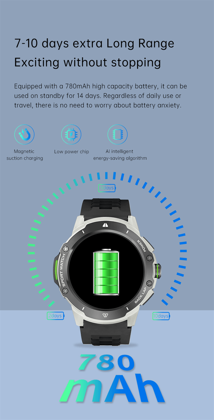 G15 PRO Smartwatch 4G Connectivité réseau complète haute définition Écran couleur AMOLED 1,43 pouces-Shenzhen Shengye Technology Co., Ltd