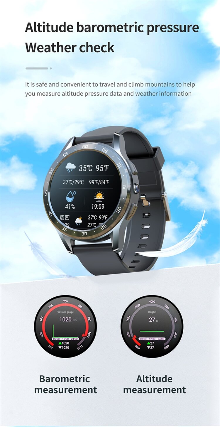 X300 PLUS 4G بطاقة Sim Smartwatch 1.43 بوصة AMOLED شاشة كبيرة متعددة المواقع بدقة - Shenzhen Shengye Technology Co.,Ltd