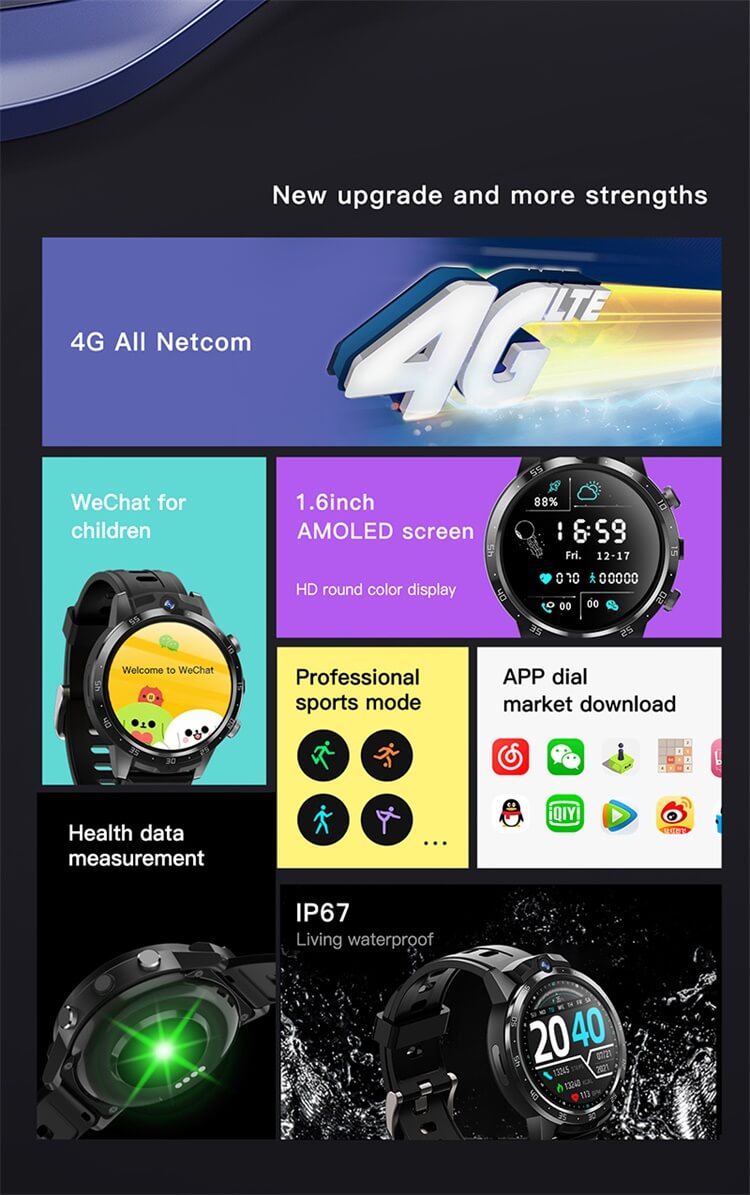 X600S 4G Cartão Sim Smartwatch 1.6 Polegada Tela AMOLED NFC Controle de Acesso HD Pixel Câmera Dupla-Shenzhen Shengye Technology Co., Ltd