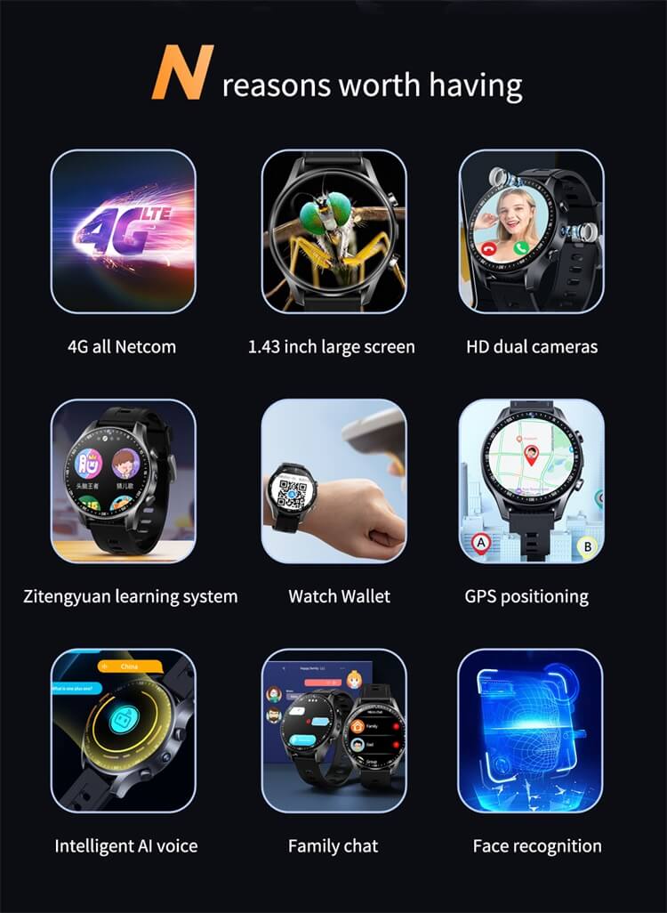 X700S 4G Carte Sim Smartwatch 1,43 pouces Cercle complet Écran tactile Cadran librement Appel vidéo Montre Portefeuille-Shenzhen Shengye Technology Co., Ltd