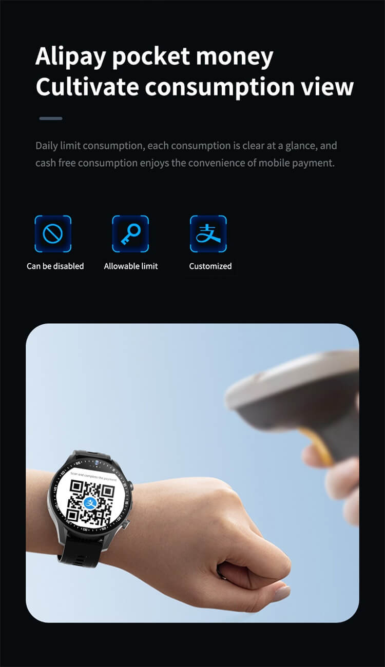 X700S 4G Sim Card Smartwatch 1.43 Inch Full Circle Touch Screen Dial Freely Video Call Watch Wallet-Shenzhen Shengye Technology Co.,Ltd