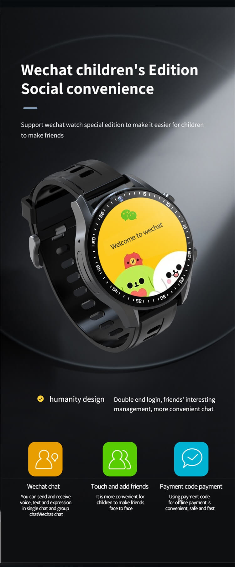 X700S 4G SIM-Karte Smartwatch 1,43 Zoll Vollkreis-Touchscreen, frei wählbar, Videoanruf-Uhr-Wallet-Shenzhen Shengye Technology Co., Ltd