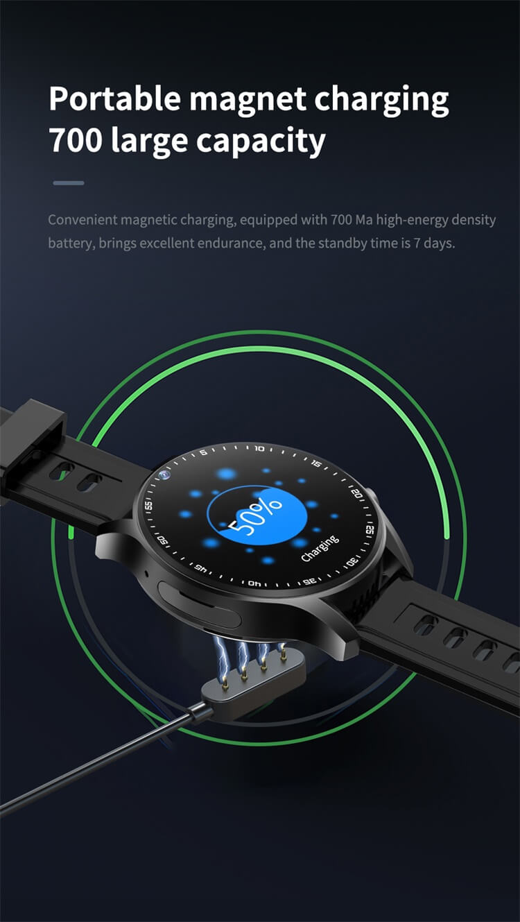 X700S 4G Carte Sim Smartwatch 1,43 pouces Cercle complet Écran tactile Cadran librement Appel vidéo Montre Portefeuille-Shenzhen Shengye Technology Co., Ltd