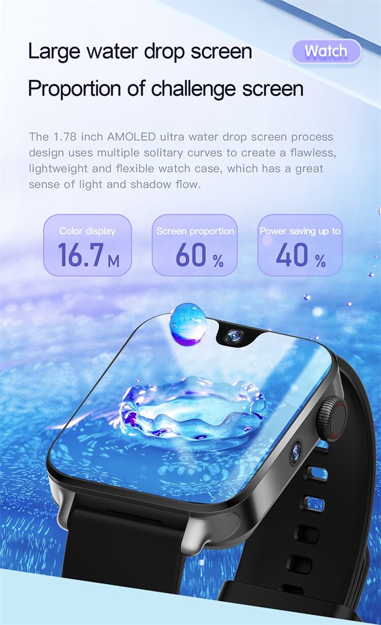 11 PRO Smartwatch 4G All Netcom 1.78 Inch AMOLED Water Drop Screen Wallet Watch High Definition Camera-Shenzhen Shengye Technology Co.,Ltd