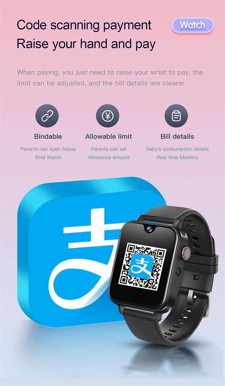 Smartwatch 11 PRO 4G All Netcom 1,78-calowy ekran AMOLED z kroplą wody Zegarek portfelowy Kamera wysokiej rozdzielczości-Shenzhen Shengye Technology Co., Ltd