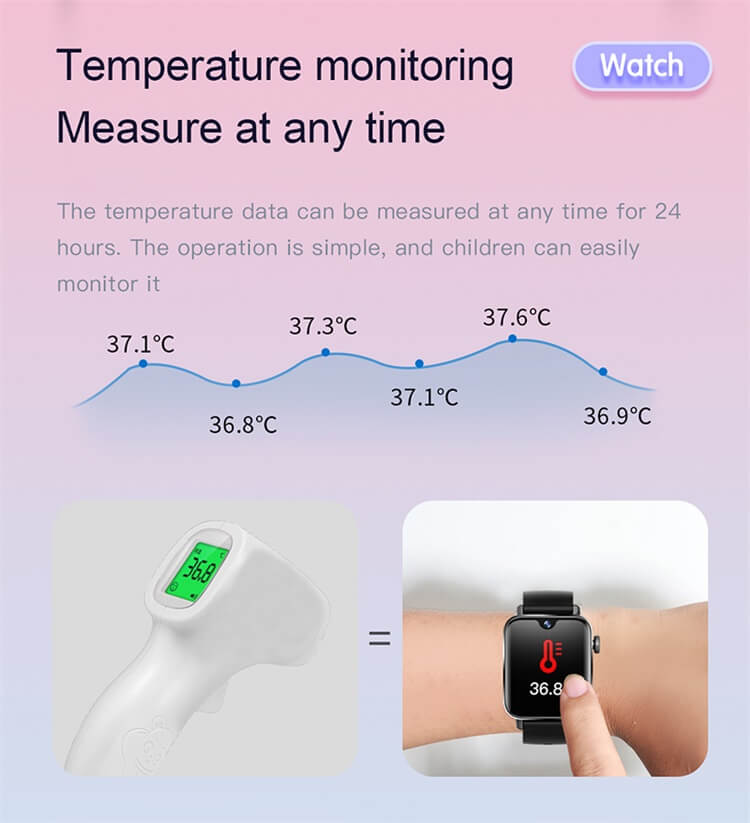 11 PRO Smartwatch 4G All Netcom 1,78 Zoll AMOLED Water Drop Screen Wallet Watch High Definition Camera-Shenzhen Shengye Technology Co.,Ltd