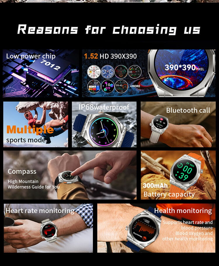 Z38 Max Smartwatch 1.52 Inch High Definition Large Screen Long Battery Life Compass Directions-Shenzhen Shengye Technology Co.,Ltd