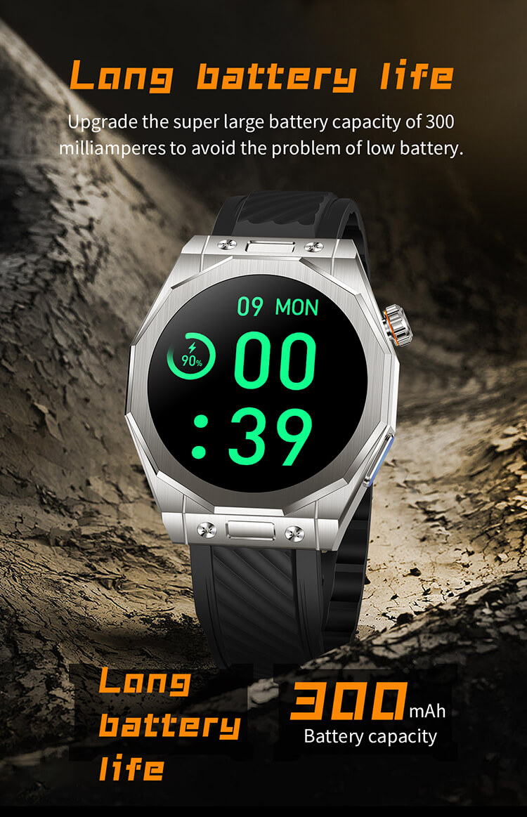 Z38 Max Smartwatch 1,52 pulgadas Pantalla grande de alta definición Batería de larga duración Brújula Direcciones-Shenzhen Shengye Technology Co., Ltd