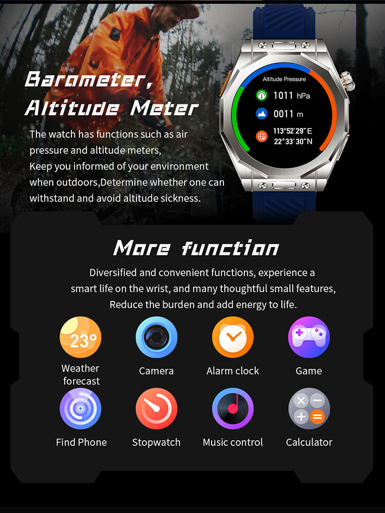 Z38 Max Smartwatch 1,52 Zoll High Definition Großbildschirm Lange Akkulaufzeit Kompassrichtungen-Shenzhen Shengye Technology Co.,Ltd