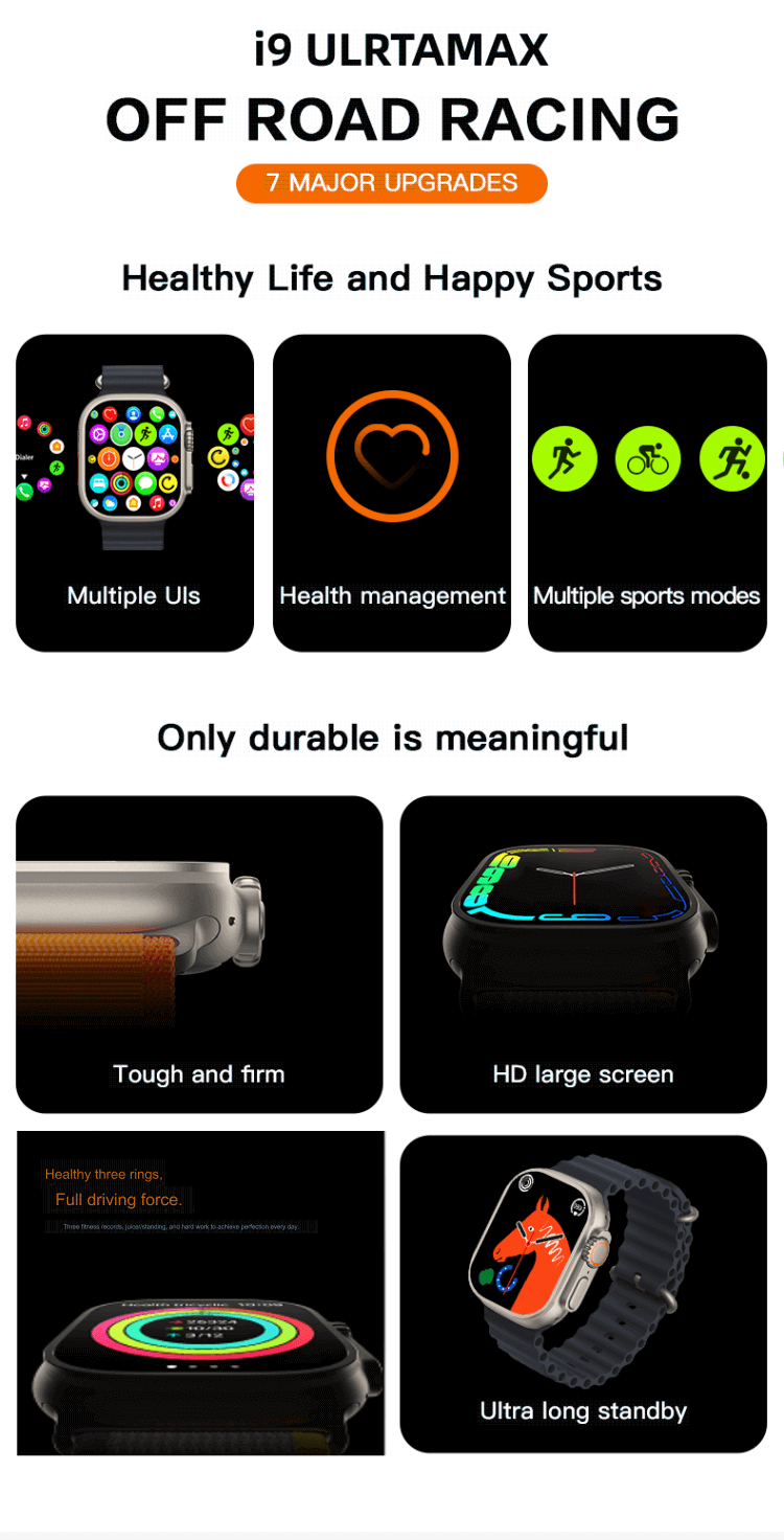 Reloj inteligente i9 Ultra Max Pantalla completa de 1,83 pulgadas Chip de consumo ultrabajo Tiempo de espera prolongado-Shenzhen Shengye Technology Co., Ltd