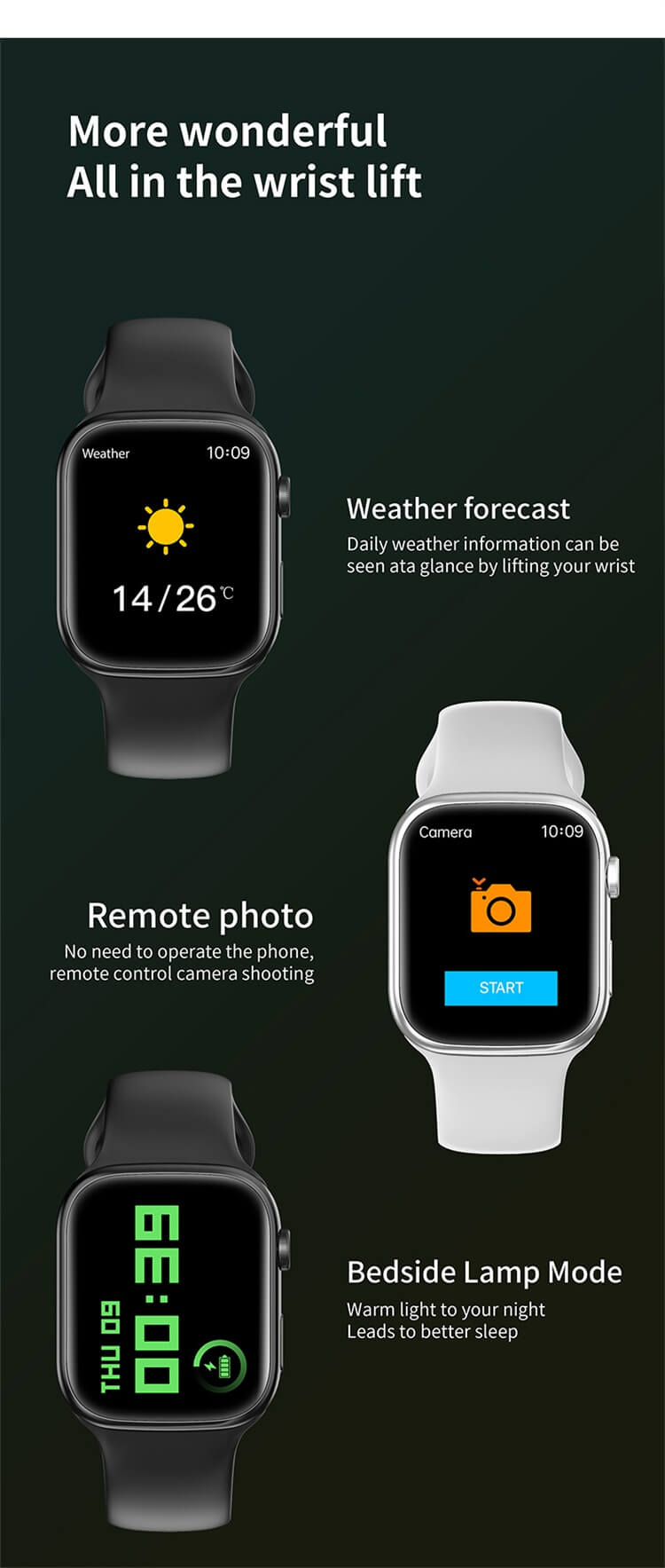 T900 Pro Max GL Smartwatch 2.3 Inches HD Large Waterproof Screen ECG Testing Healthy Monitoring-Shenzhen Shengye Technology Co. Ltd