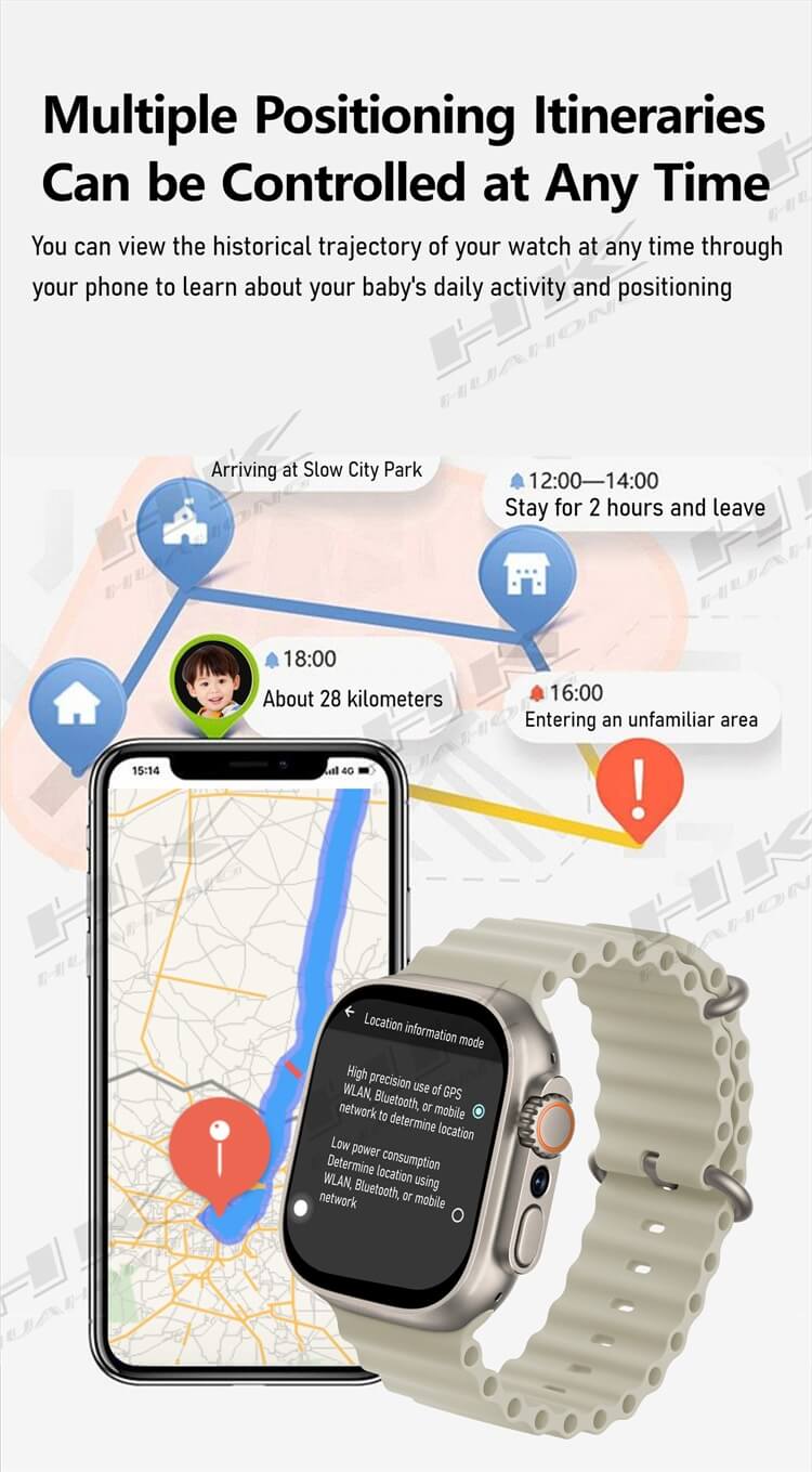 HK Ultra One Smartwatch 4G+5G Full Network Card 2.02 AMOLED Screen Multiple Positioning Itineraries-Shenzhen Shengye Technology Co.,Ltd