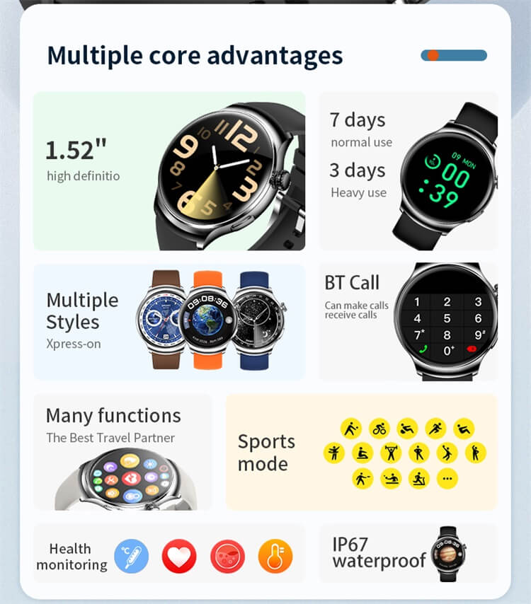 Z93 PRO Smartwatch Monitoreo de alta frecuencia Estilo de deportes al aire libre Super resistencia-Shenzhen Shengye Technology Co.,Ltd