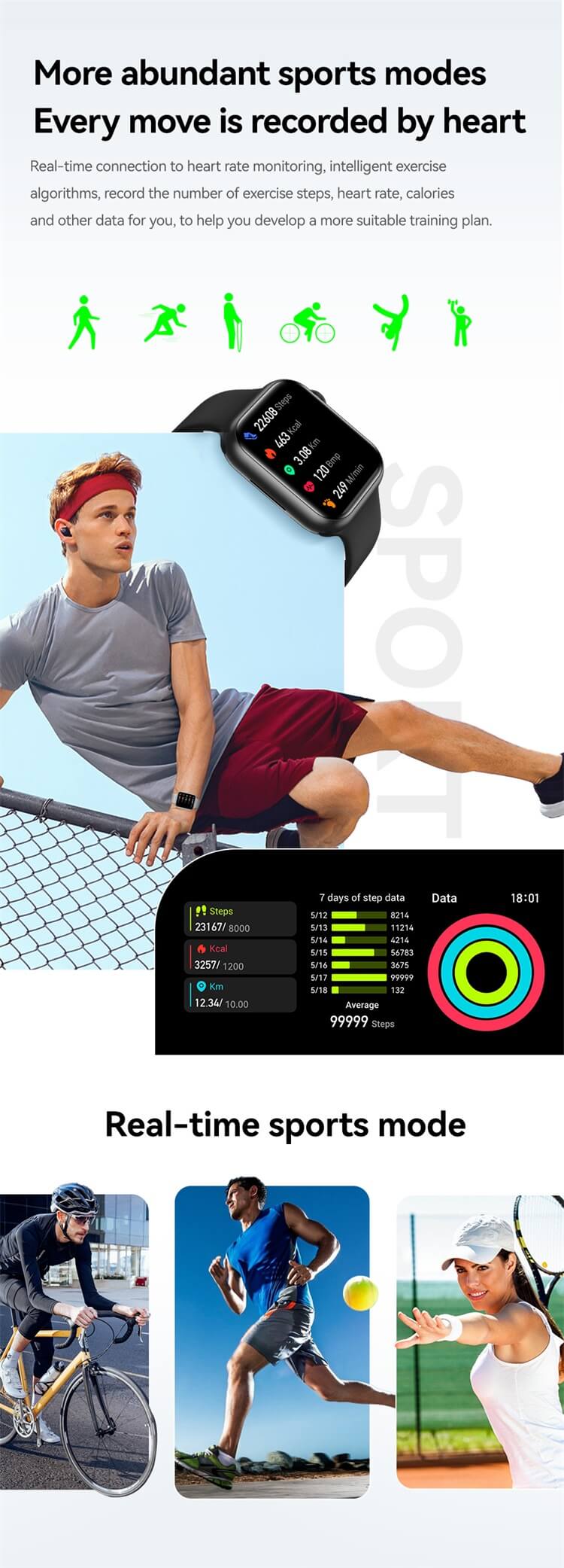 HD9 MiNi Smartwatch 1.75 Inch AMOLED Screen More Abundant Sports Modes IP68 Waterproof Level-Shenzhen Shengye Technology Co. Ltd