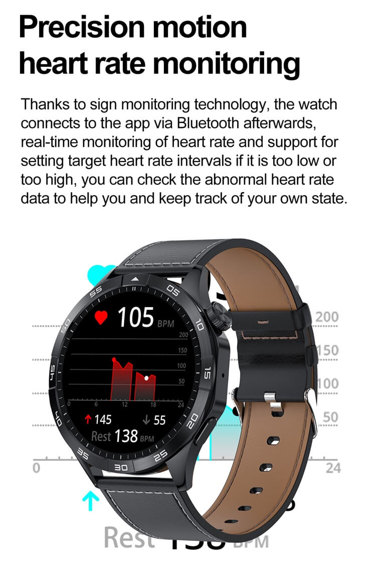 HK4 Smartwatch1.43 AMOLED High Definition Color Screen Professional Sports Guidance Long Battery Life-Shenzhen Shengye Technology Co. Ltd