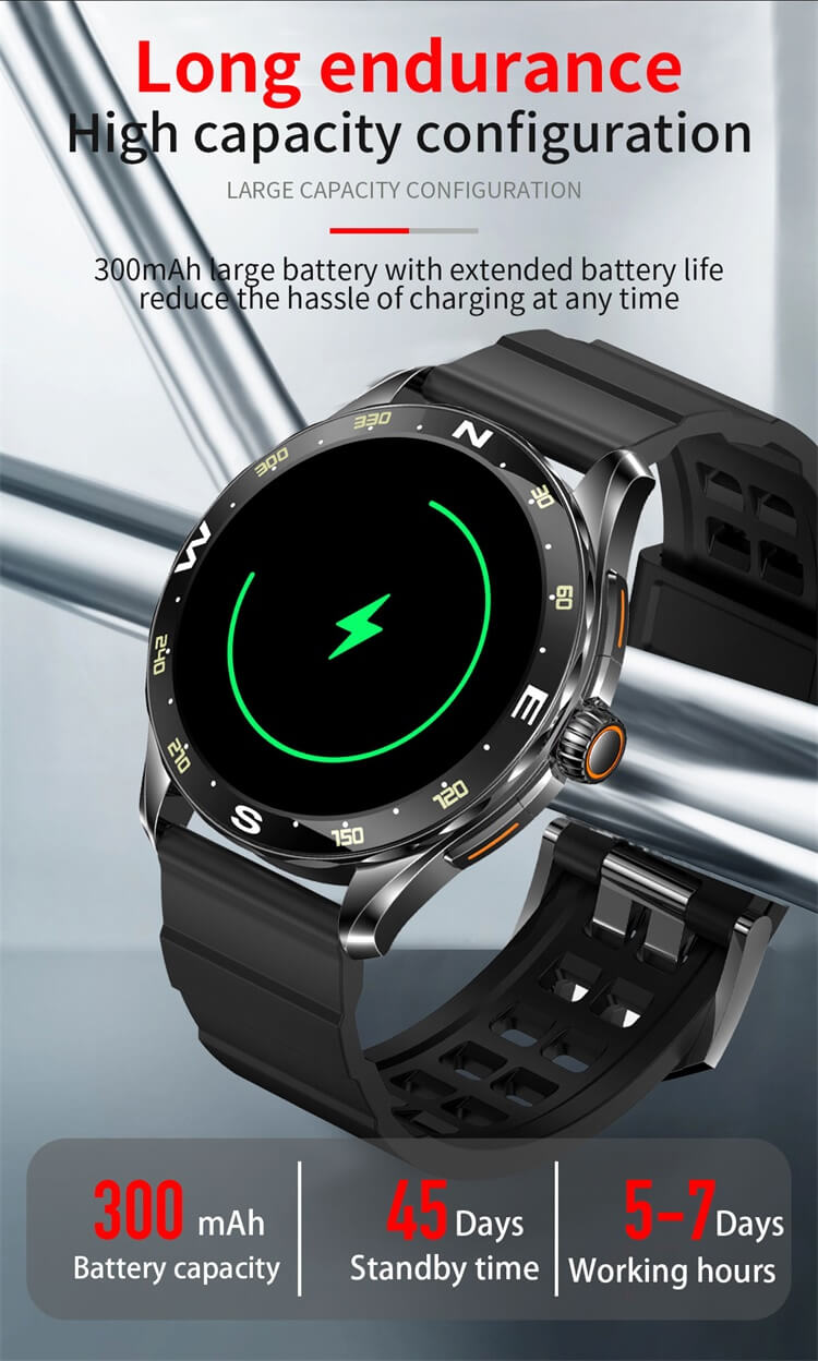 Y88 Smartwatch1.43 بوصة شاشة AMOLED اتصال بلوتوث ذكي مقاومة للاهتراء خفيفة الوزن للجسم - Shenzhen Shengye Technology Co.,Ltd