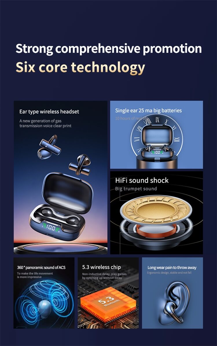 JR03 Earbuds HiFi Sound Shock Ear Type Wireless Headset Long Battery Life-Shenzhen Shengye Technology Co. Ltd