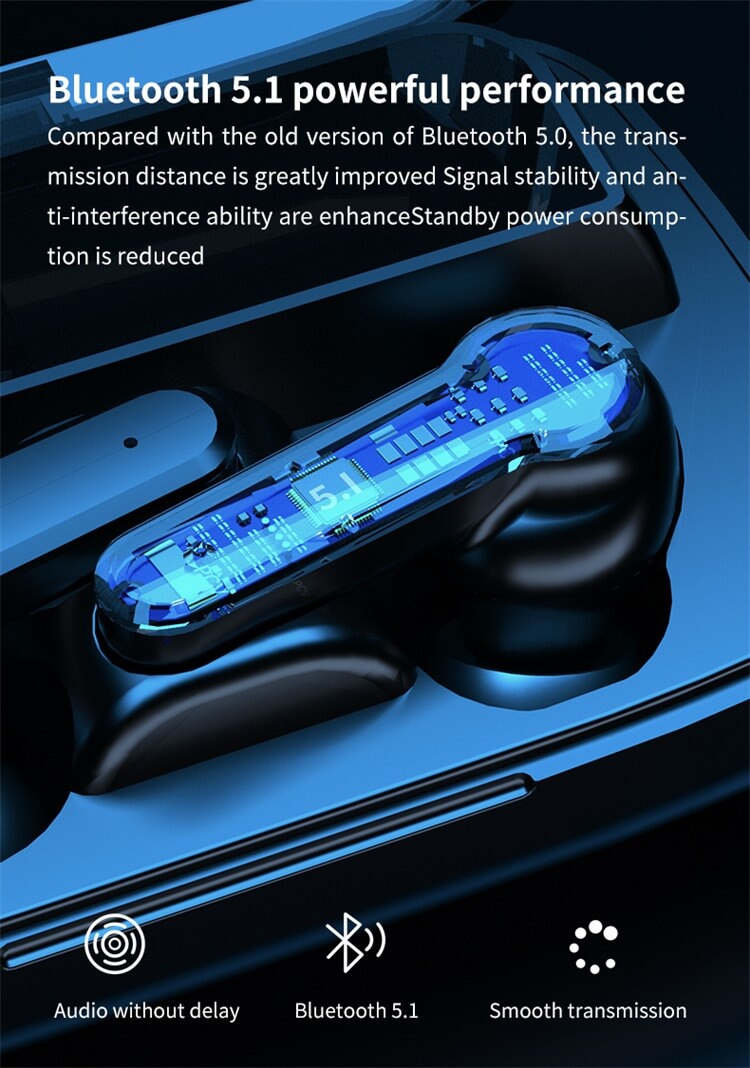 M19 Earbuds LED Digital Display Large Capacity Charging Cabin Waterproof And Sweat-proof-Shenzhen Shengye Technology Co. Ltd
